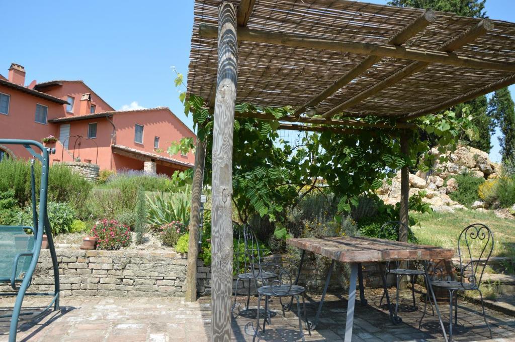 Podere Benintendi Certaldo